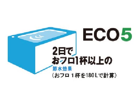 ECO5（大5L・小3.8L）